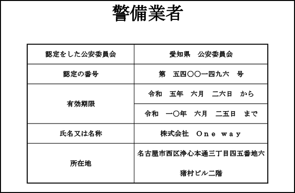 高速道路警備